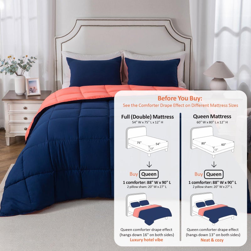 KASENTEX Queen Comforter Set â€“ Reversible Dual Color â€“ Goose Down Alternative â€“ Ultra-Soft, Lightweight, Machine Washable, Maintain Fluffiness, All Season Warmth (Navy/Coral) - Image 3